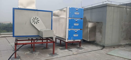 油煙處理與新風系統 風機與凈化器的順序及新風機組的作用